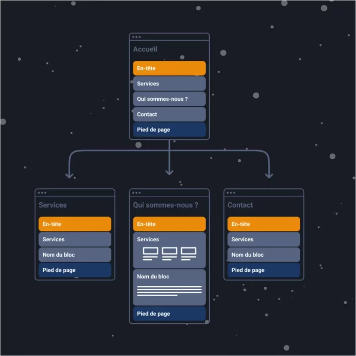 Webby map 2 Webby map 2 - Webby Booster