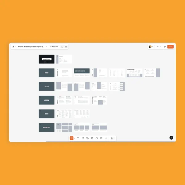 Template Stratégie de Marque – Clarifie, valorise, professionnalise – Image 3