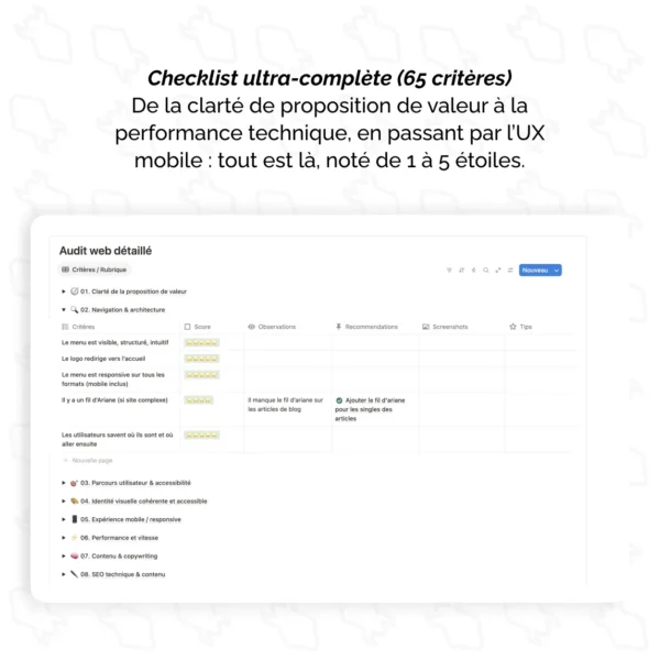Critères pour Audit Site Web