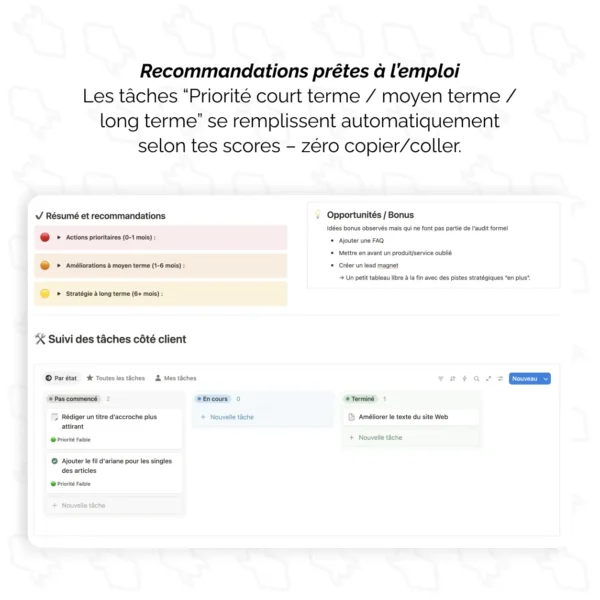 Suivi d'audit pour Site Web
