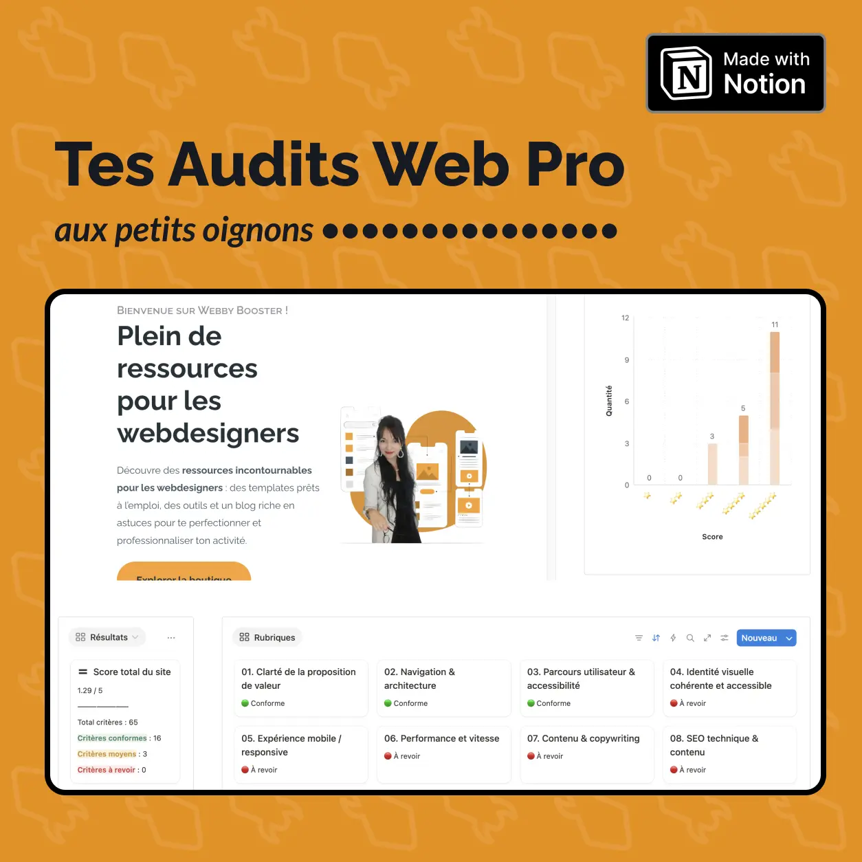 Template Notion pour Audit Site Web Template Notion pour Audit Site Web