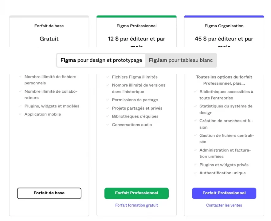 Grille des tarifs du logiciel figma